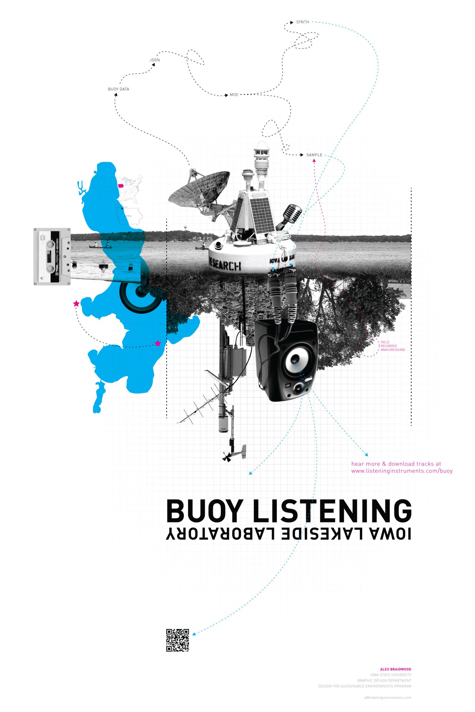 Buoy Music: Sonification of West Okoboji Lake Monitoring Data